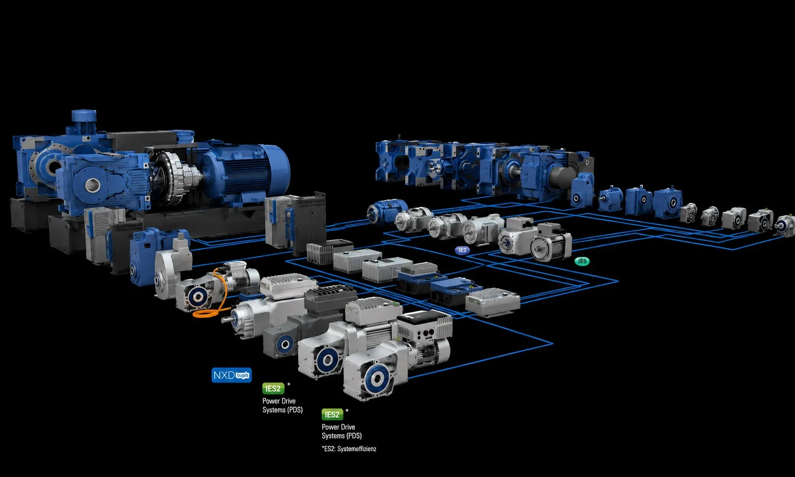 NORD DRIVESYSTEMS products sourced from China — SK gear motors, MAXXDRIVE, NORDAC drives